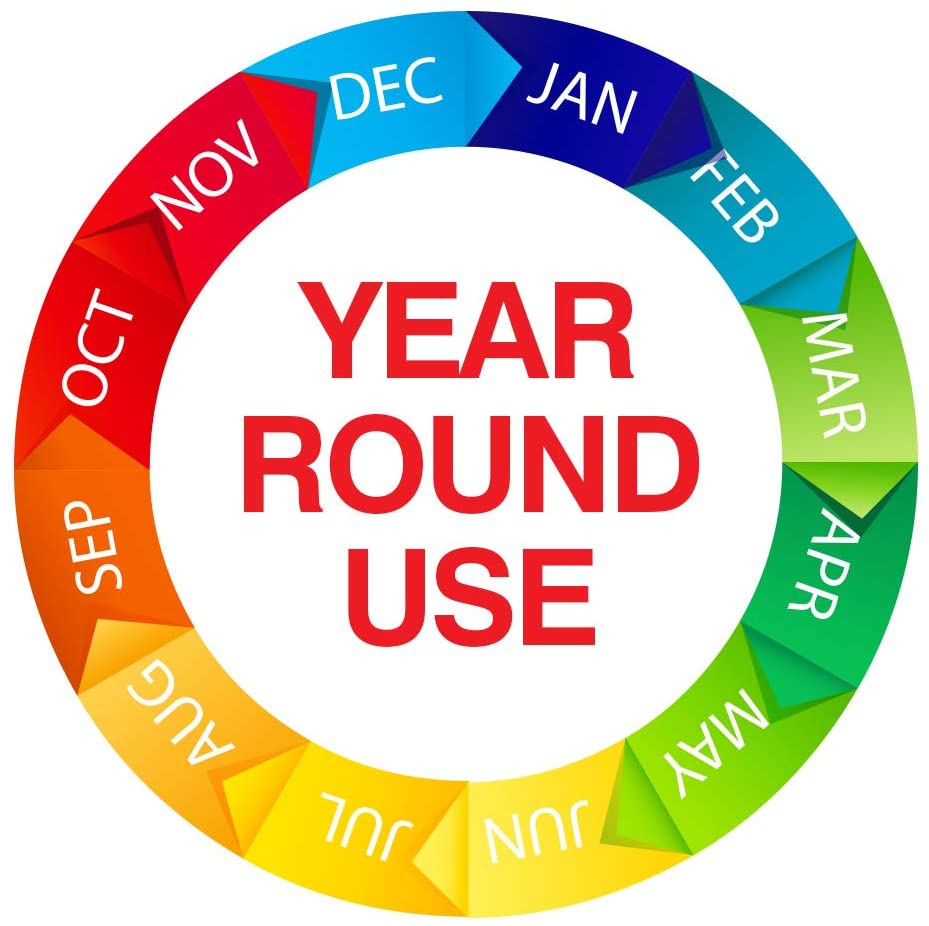 Colourful circular diagram showing months of the year with text