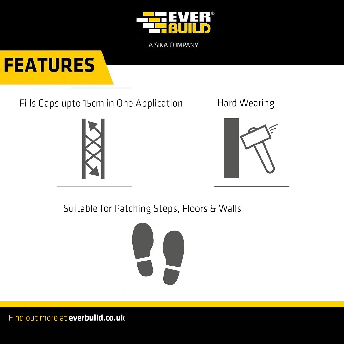 Features of Everbuild JetCem Rapid Setting Cement include filling gaps up to 15cm, hard wearing, and suitability for patching steps, floors, and walls.