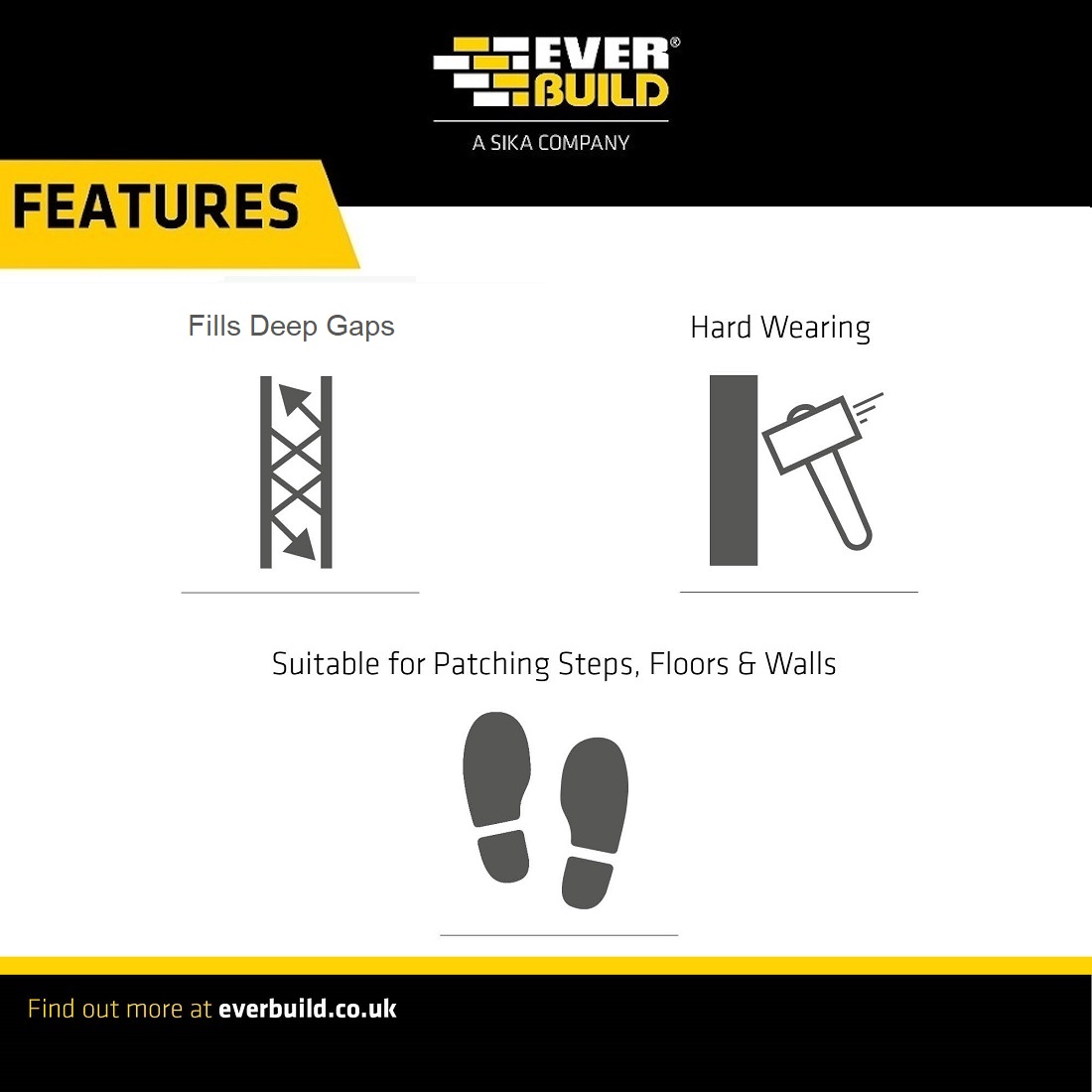 Features of Everbuild Jetcem Deep 6kg Rapid Repair Sand & Cement, including filling deep gaps, hard wearing properties, and suitability for patching steps, floors, and walls.