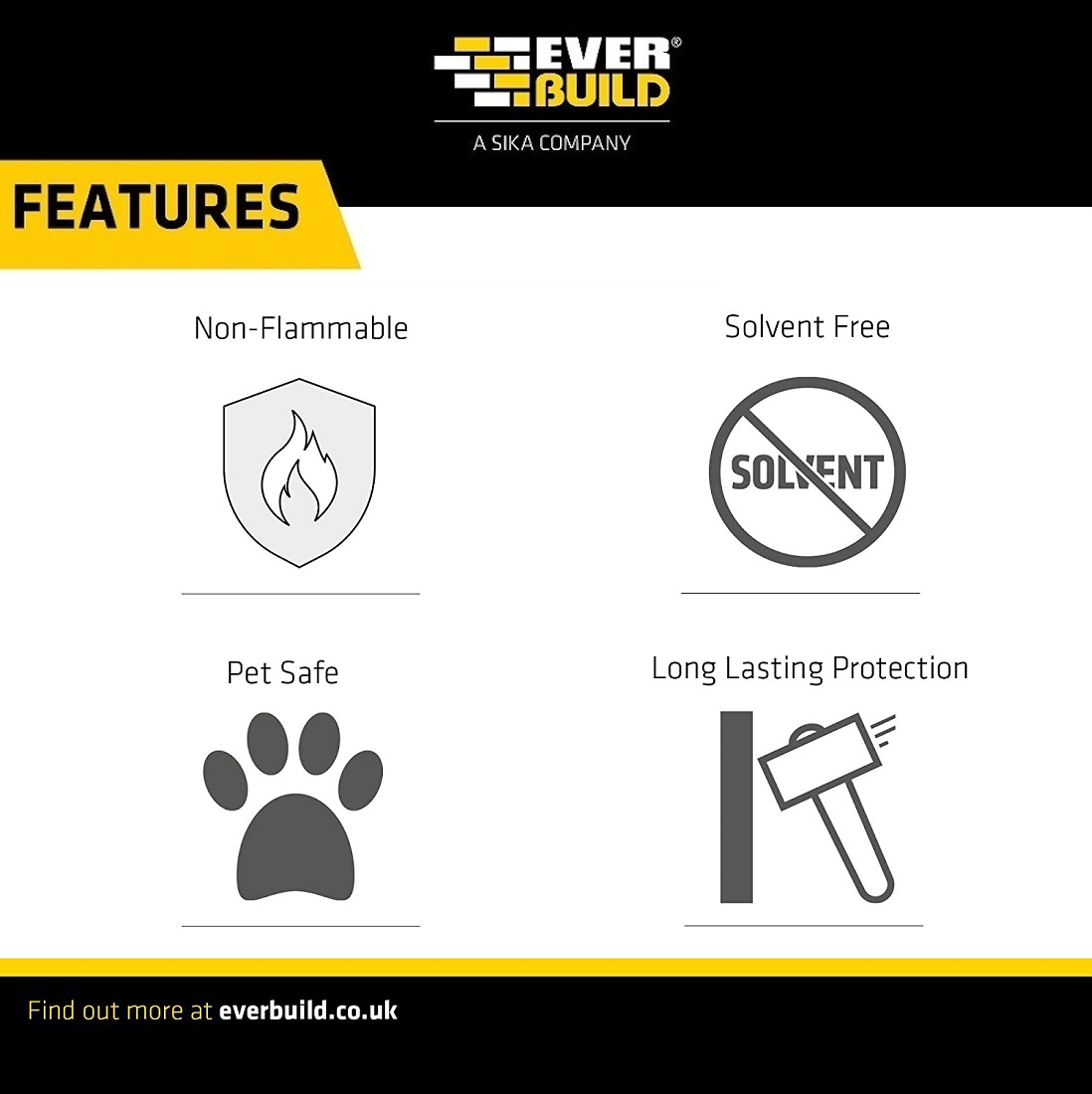 Features of Everbuild Lumberjack Wood Preserver include non-flammable, solvent-free, pet safe, and long-lasting protection.