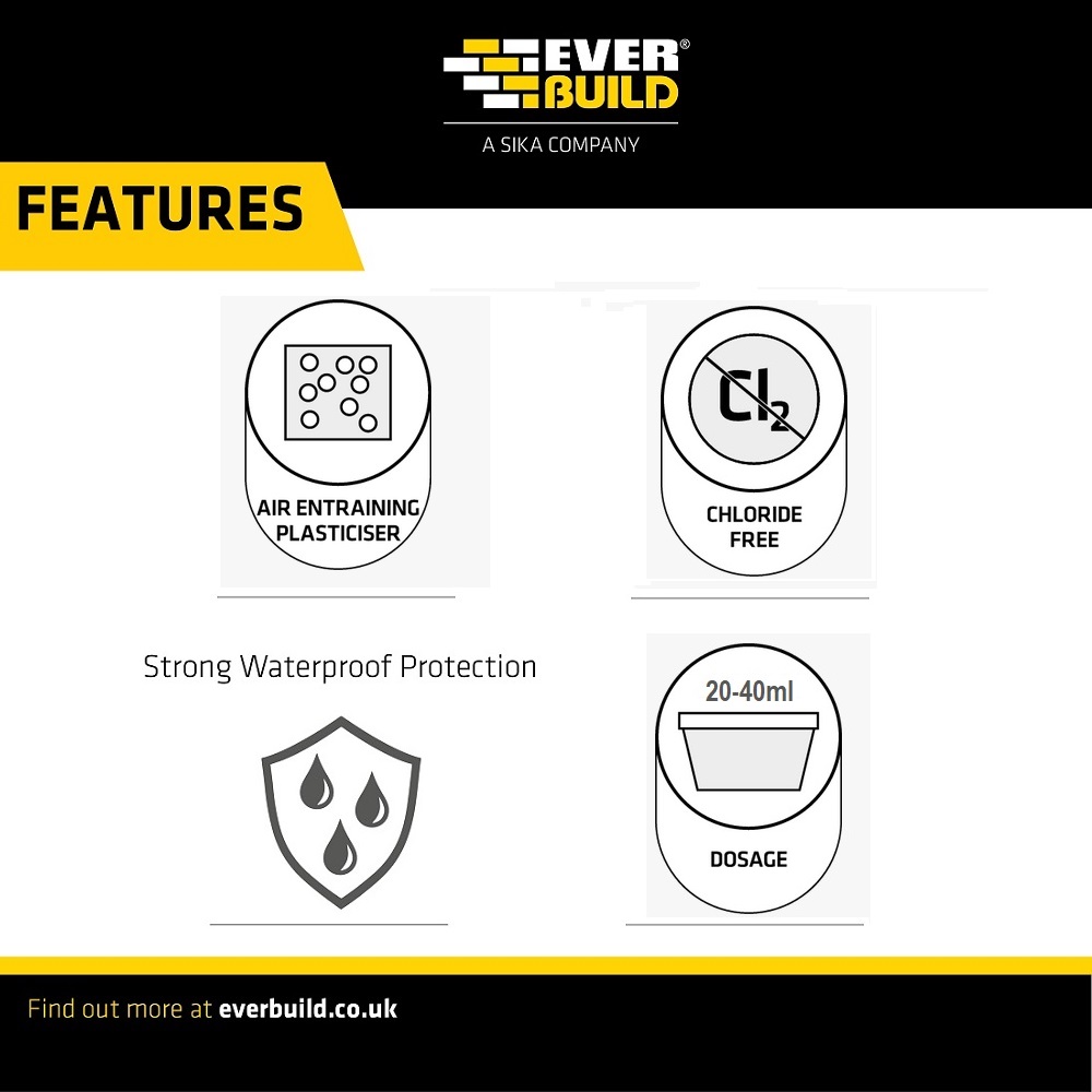 Showing features of Everbuild Opti-mix Super Concentrate Render Additive, including air entraining plasticiser, chloride free, strong waterproof protection, and dosage of 20-40ml.
