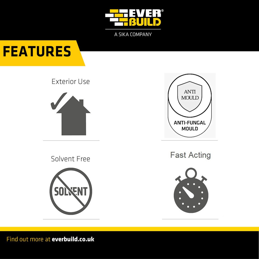 Showing features of Everbuild Patio Wizard Moss, Mould and Algae Killer 5L, highlighting exterior use, solvent-free, anti-fungal mould protection, and fast acting properties.