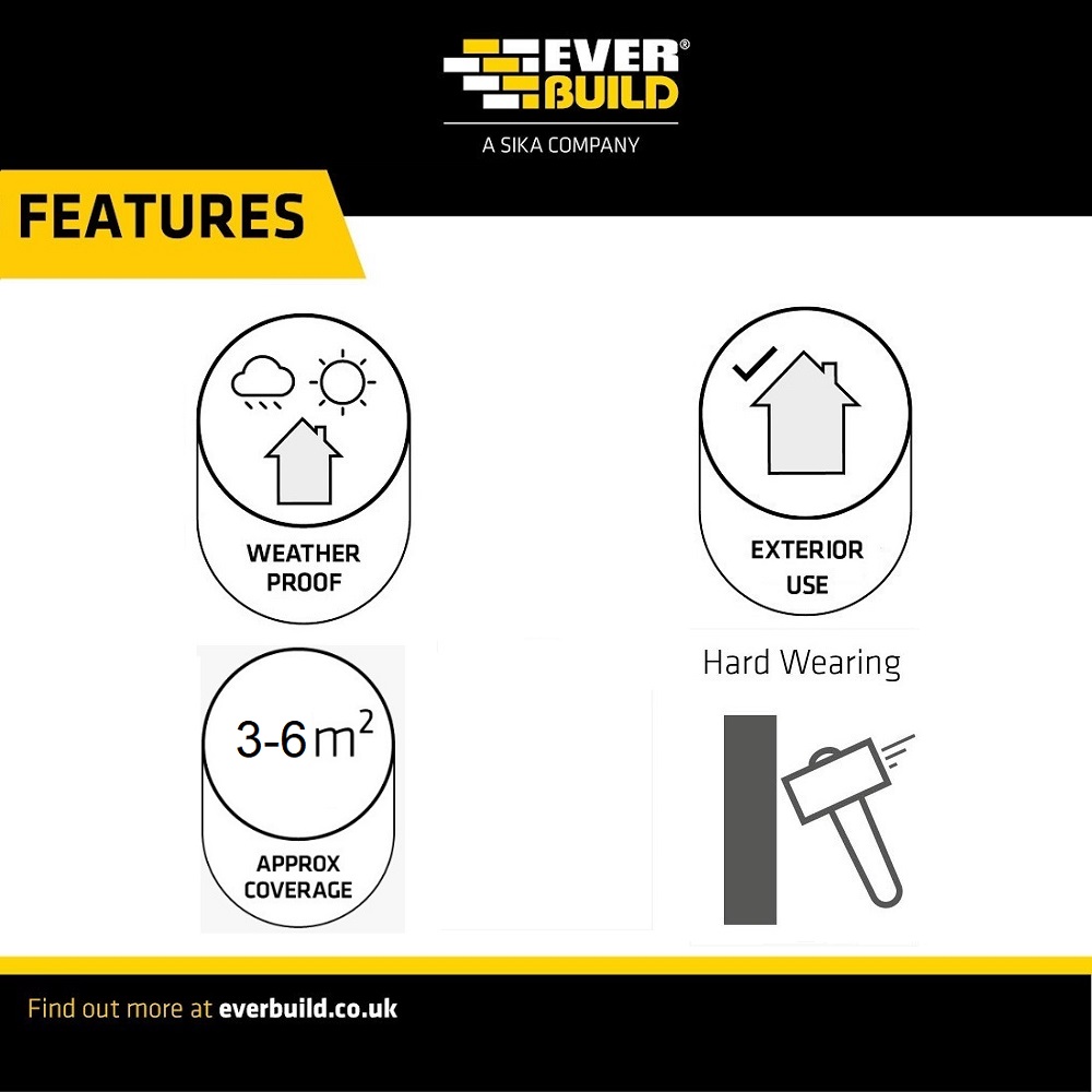 Showing features of Everbuild products including weatherproof, exterior use, approximate coverage of 3-6 square metres, and hard-wearing qualities.