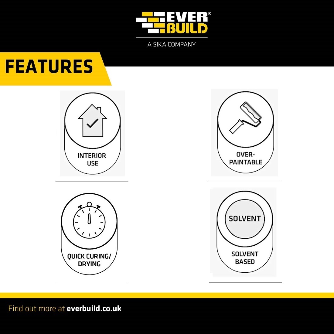 Showing features of Everbuild Stain Block Spray, including interior use, over-paintable, quick curing/drying, and solvent based.