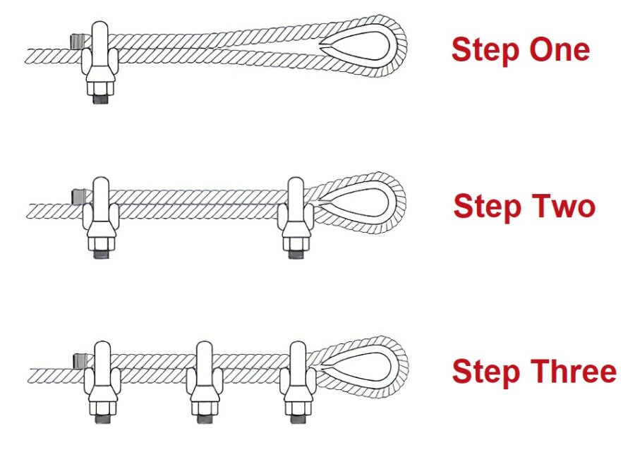 Wire Rope Installation For Clips Chart Fixman Wire Rope Securing Clamp Clips M8 – 10 Pack for Thick Cable ...