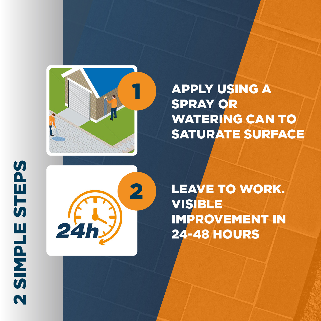 Instructions for using Joint It So Clean Masonry Patio and Stone Stain Cleaner, showing two steps: applying with a spray or watering can, and leaving for 24-48 hours for results.
