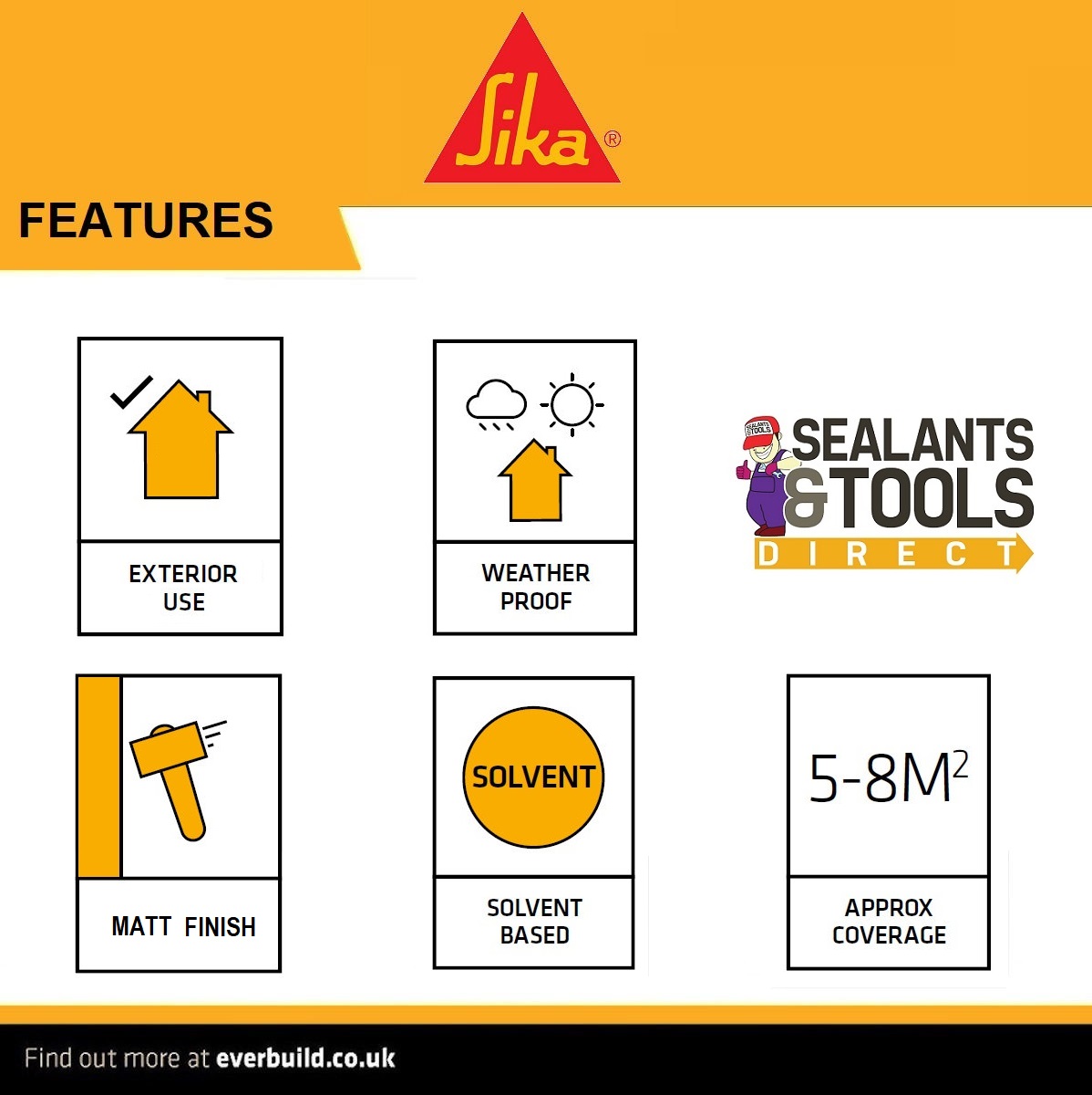 sika-block-paving-sealer-features