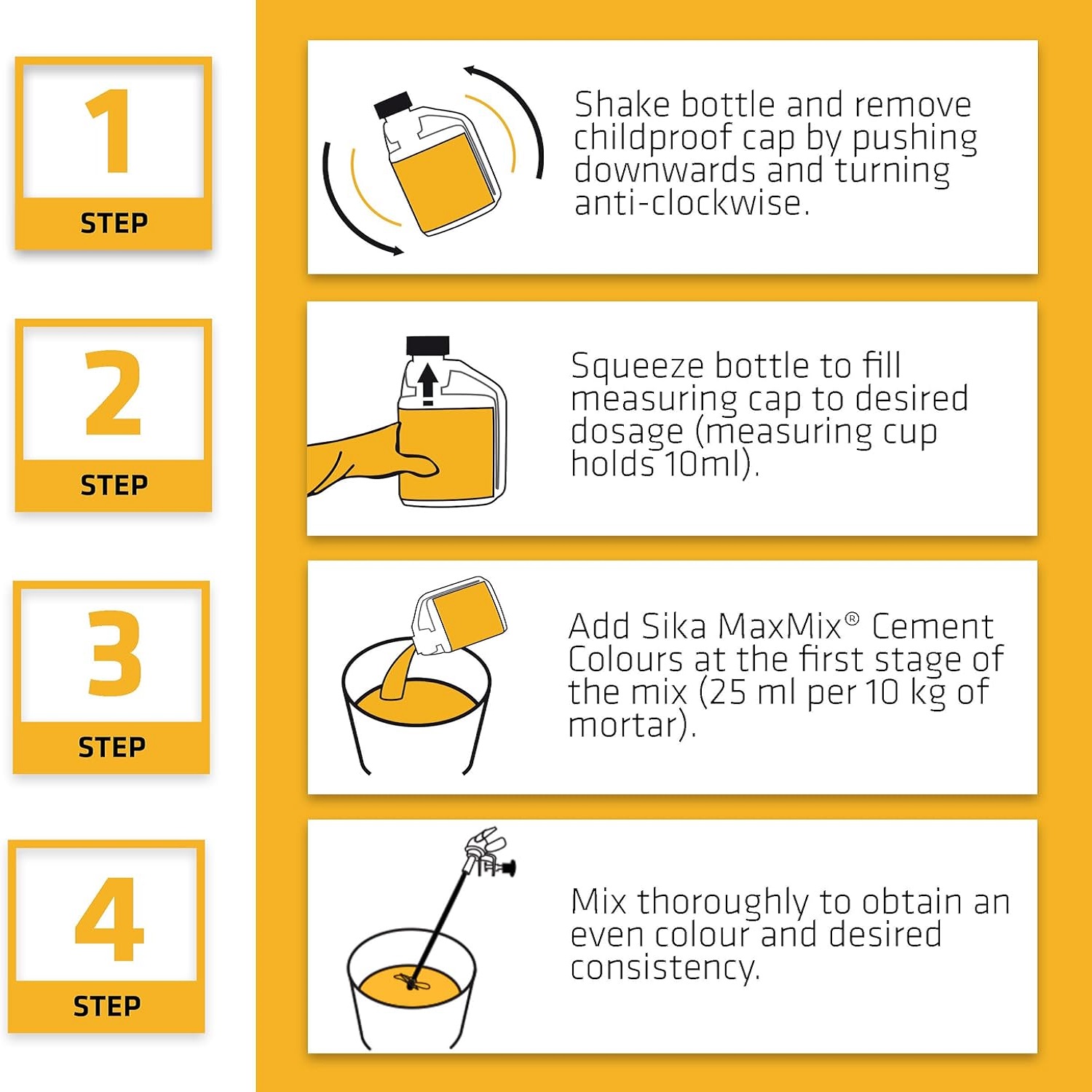 Step-by-step instructions for using Sika MaxMix Mortar Cement Colouring in yellow, showing bottle shaking, dosage measurement, mixing with mortar, and achieving even colour.