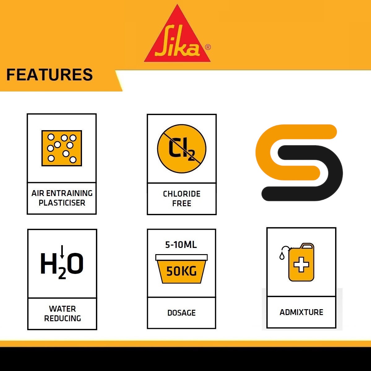 sika-maxmix-mortar-sand-cement-plasticiser-1-litre-skmaxmplas1-features-new