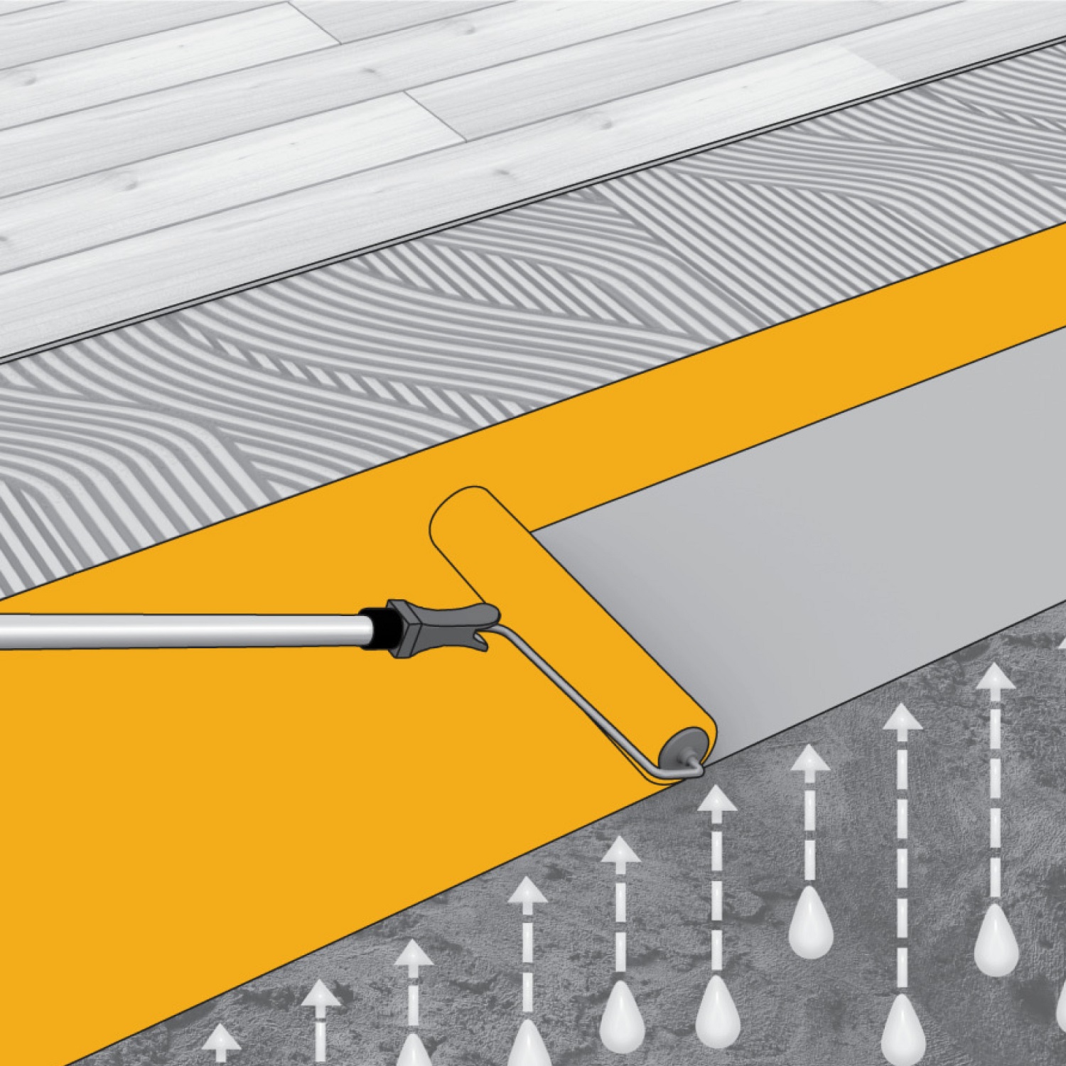 Illustration of a roller applying Sika MB Primer Epoxy Moisture Barrier on a subfloor.