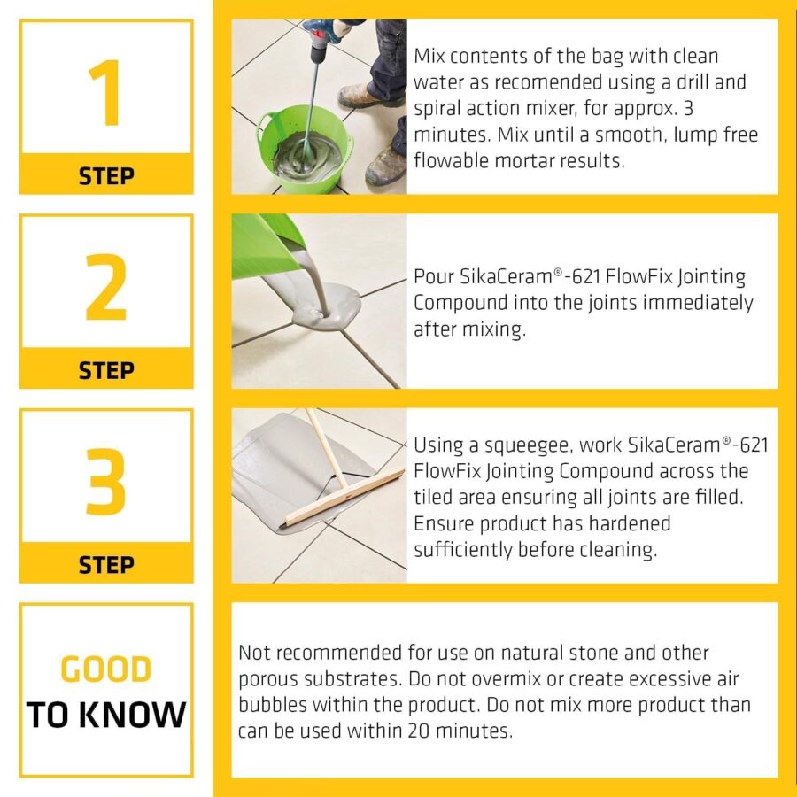 SikaCeram 621 Flowfix Buff Porcelain Paving Jointing Compound ...