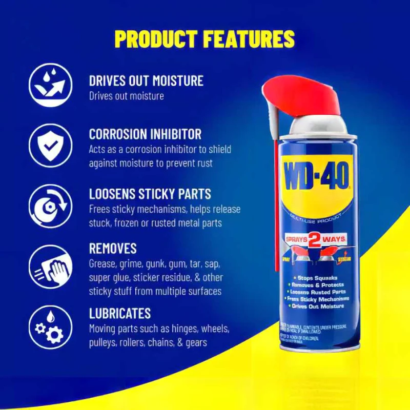 Graphic showing WD-40 spray can with feature callouts including moisture removal, rust prevention, and lubrication
