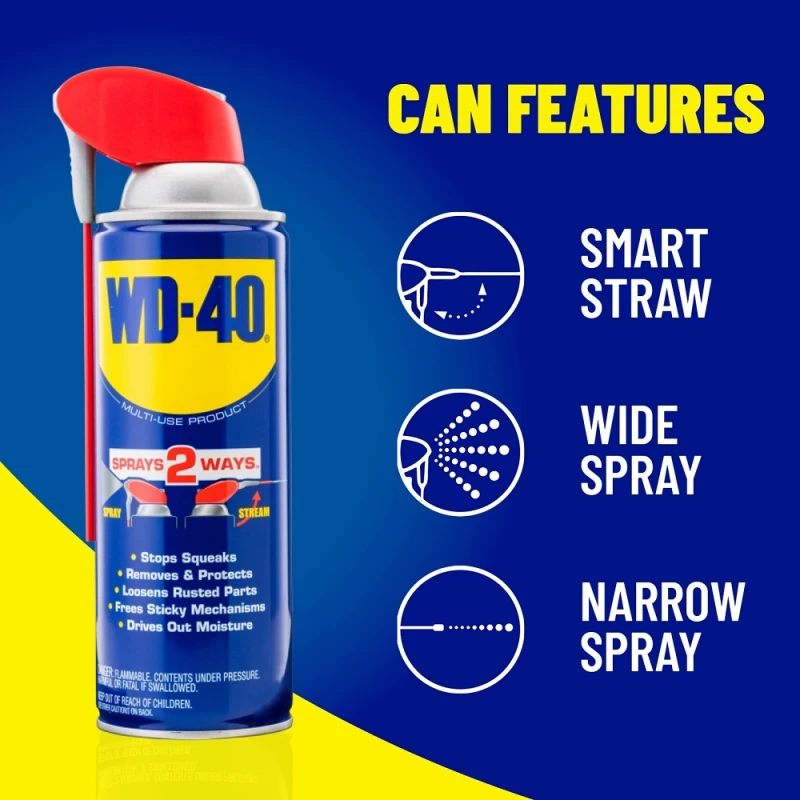WD-40 can with integrated smart straw showing wide and narrow spray modes