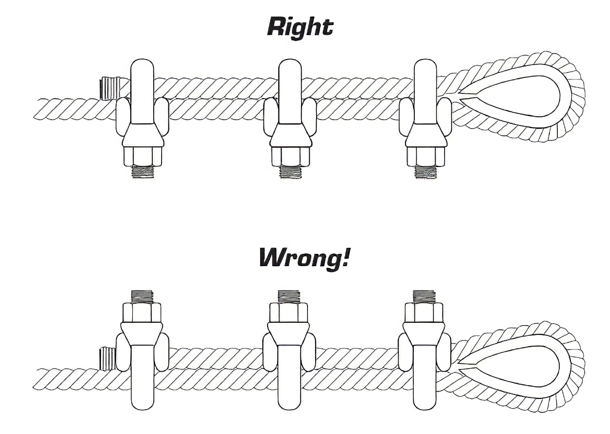 fixman-wire-rope-wright-and-wrongwire-clamp-use