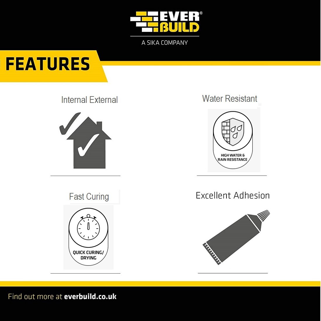 everbuild-stick-2-hard-plastic-adhesive-features.jpg