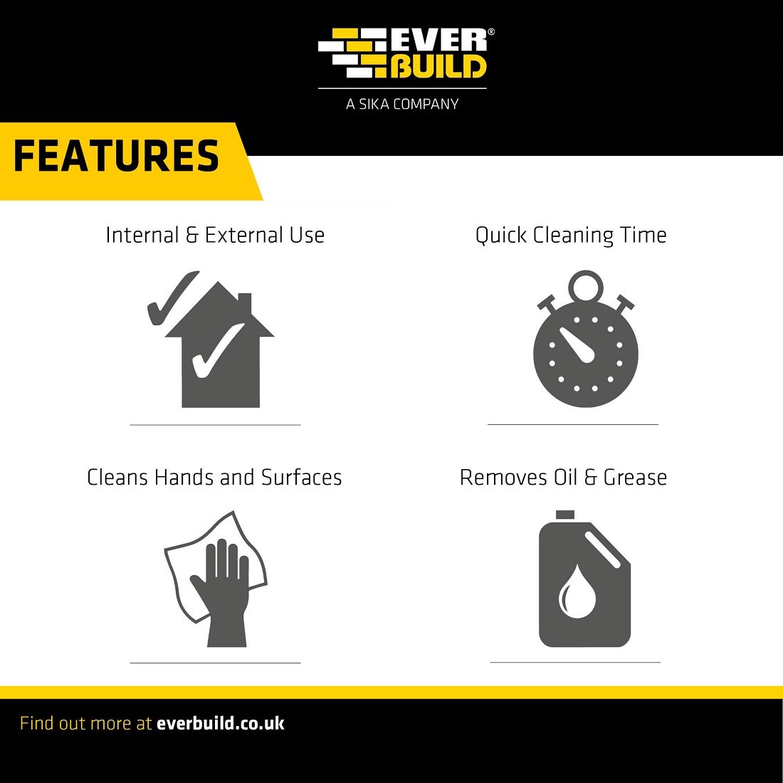 everbuild-wonder-wipes-features-1.jpg
