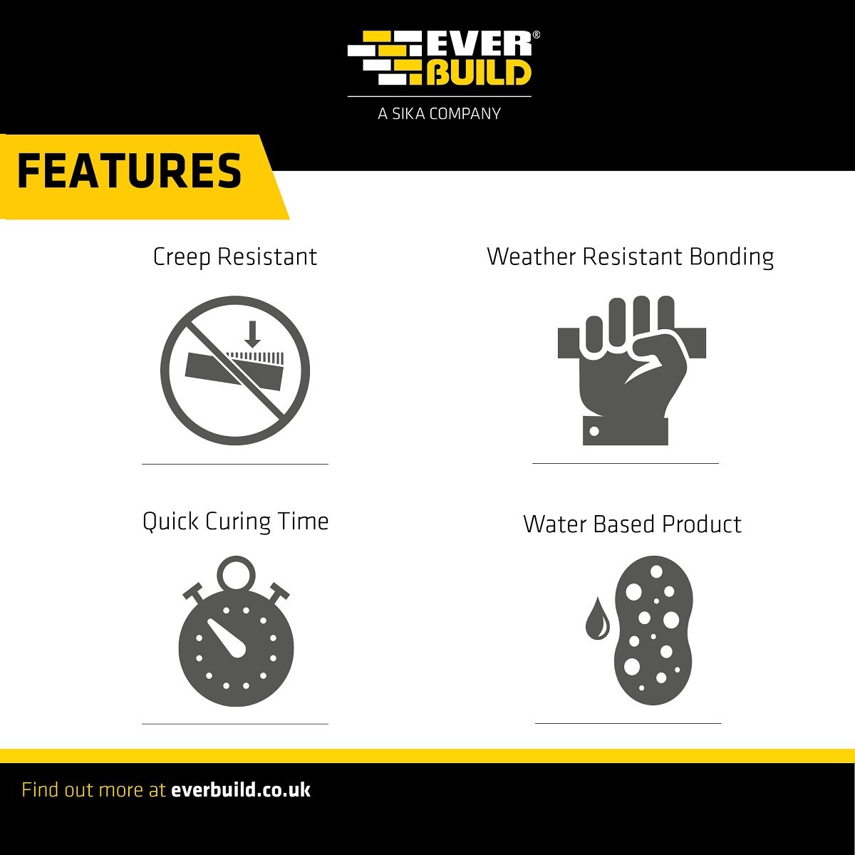 everbuild-502-weatherproof-wood-adhesive-features-2.jpg