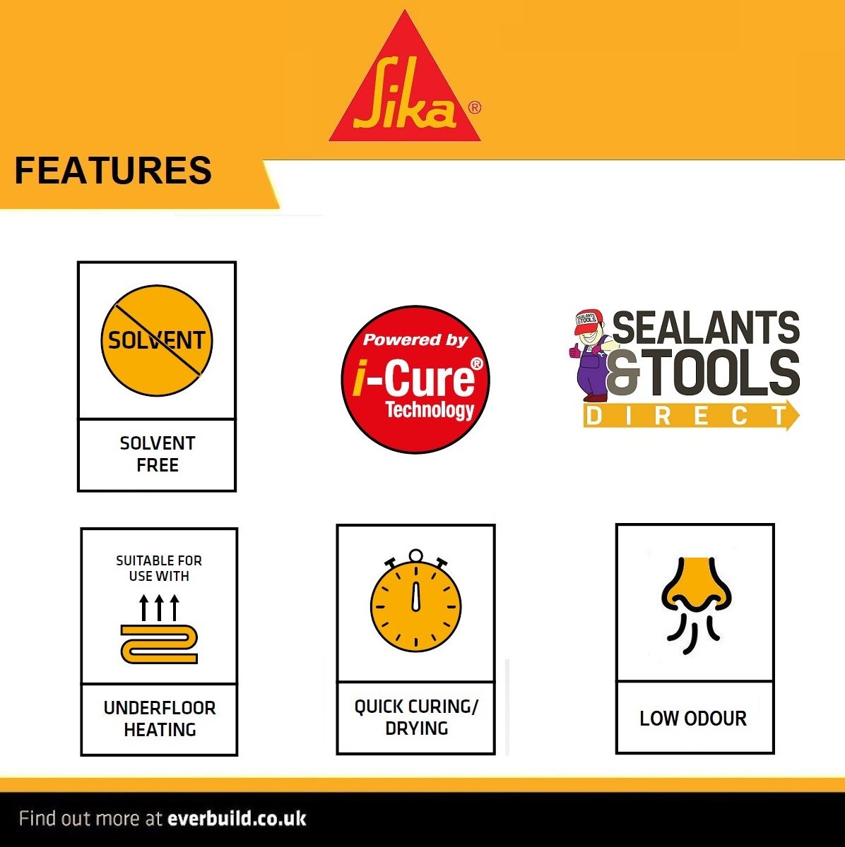 sika-sikabond-52-wood-floor-adhesive-600ml-box-fpskbd52-features.jpg