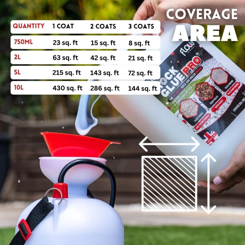 Flow Rock Glue PRO 5 Litre Garden Decorative Rock, Gravel & Mulch Binder - RGLUE5L Flow Rock Glue PRO 5 Litre Garden Decorative Rock, Gravel & Mulch Binder - RGLUE5L