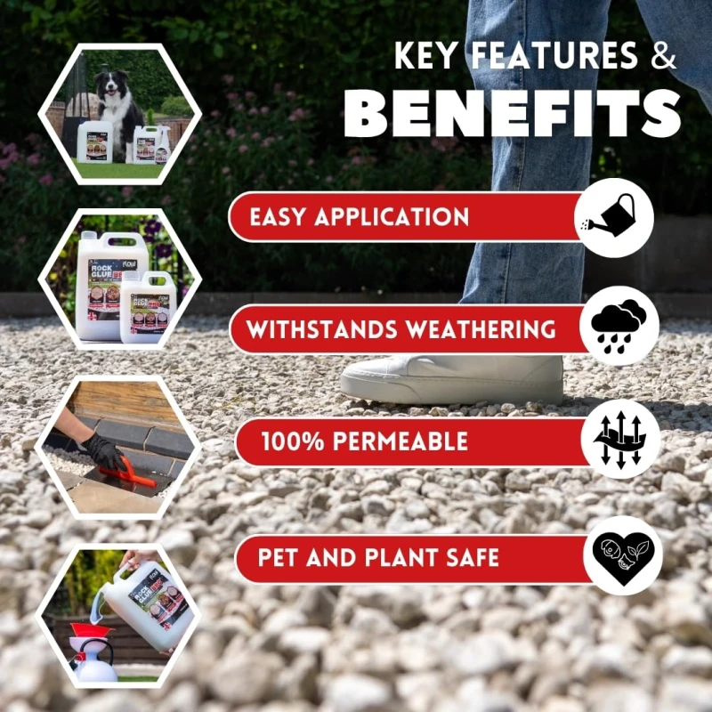 Flow Rock Glue PRO 5 Litre Garden Decorative Rock, Gravel & Mulch Binder - RGLUE5L Flow Rock Glue PRO 5 Litre Garden Decorative Rock, Gravel & Mulch Binder - RGLUE5L