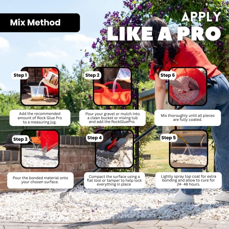 Flow Rock Glue PRO 2.5 Litre Garden Decorative Rock, Gravel & Mulch Binder - RGLUE2L Flow Rock Glue PRO 2.5 Litre Garden Decorative Rock, Gravel & Mulch Binder - RGLUE2L