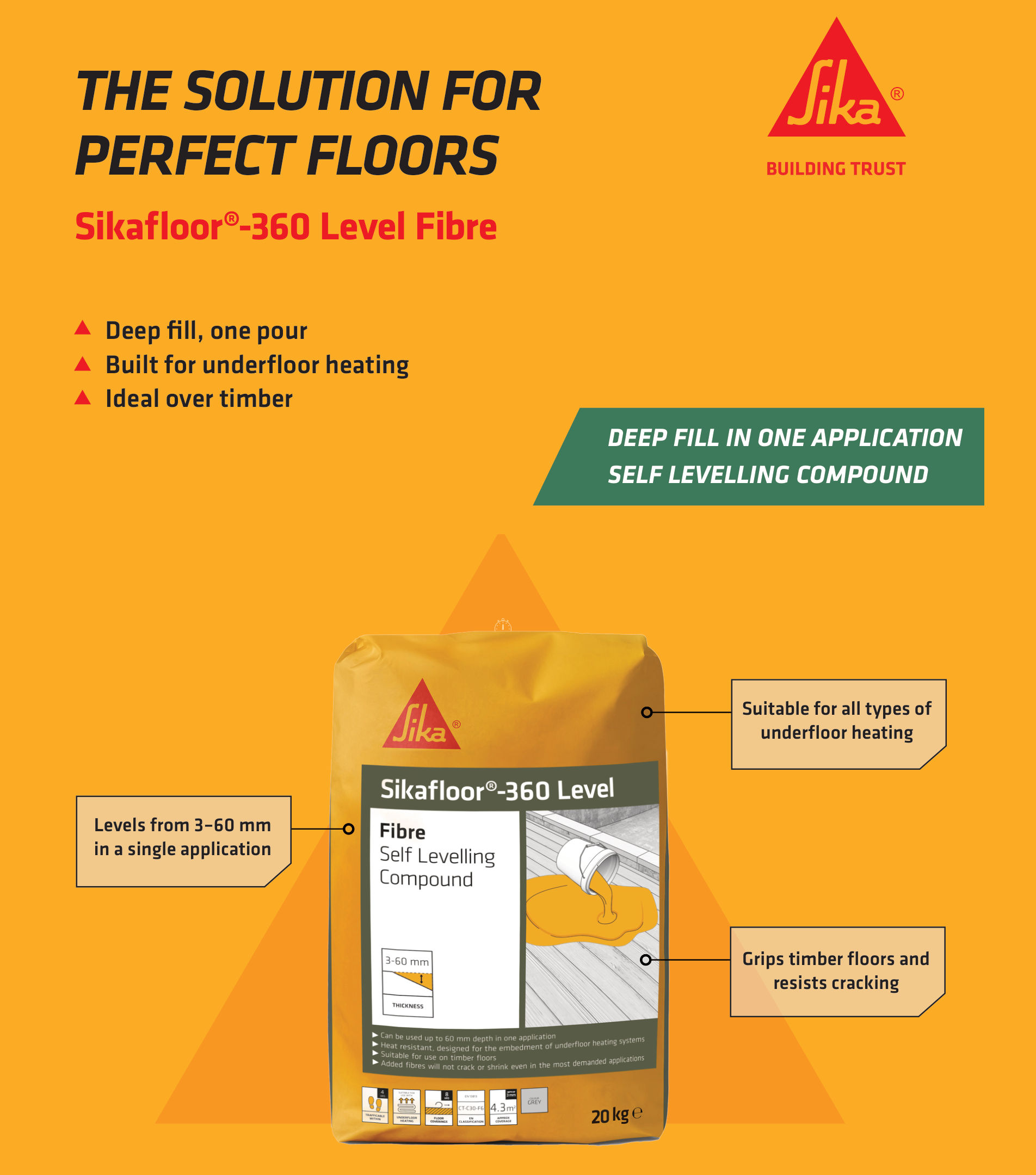 sika-sikafloor-360-level-fibre-self-levelling-compound-grey-20kg-861772-promo