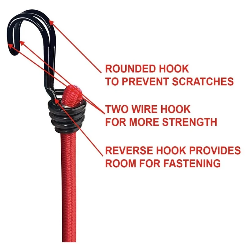 Annotated bungee hook showing the rounded end, twin-wire construction and reverse-hook fastening space.