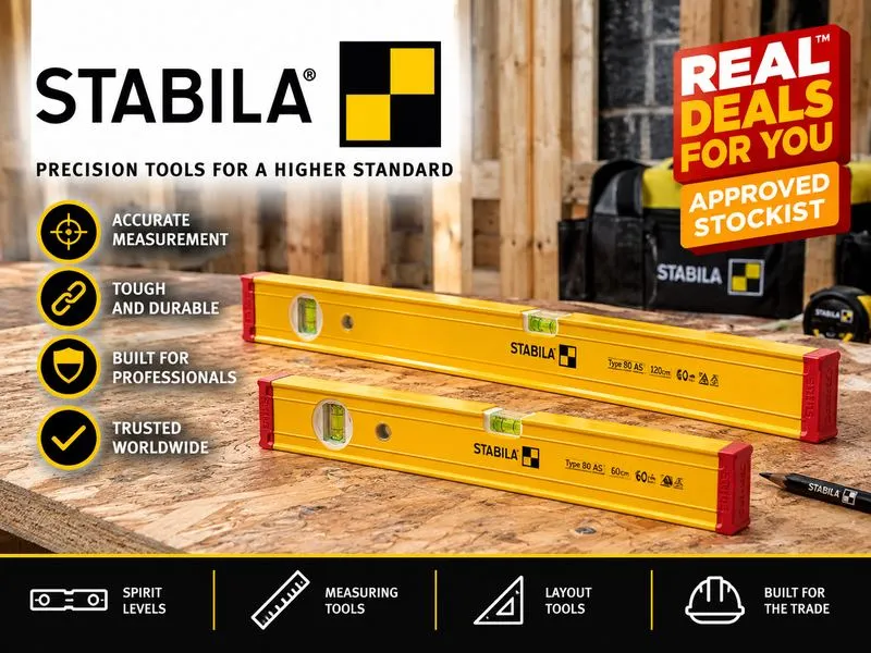 Stabila Type 80-AS Spirit Level Twin Pack – Real Deals For You Stabila Real Deals For You